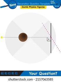 Physics, Light and enlightenment, refraction of light, Convex and Concave Lenses, next generation question template, dumb physics figures, eps 