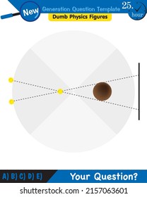 Physics, Light and enlightenment, refraction of light, Convex and Concave Lenses, next generation question template, dumb physics figures, eps 