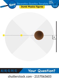 Physics, Light and enlightenment, refraction of light, Convex and Concave Lenses, next generation question template, dumb physics figures, eps 
