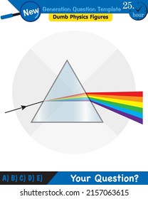 Physics, Light and enlightenment, refraction of light, Convex and Concave Lenses, next generation question template, dumb physics figures, eps 