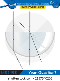 Physics, Light and enlightenment, refraction of light, Convex and Concave Lenses, next generation question template, dumb physics figures, eps 