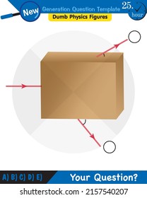 Physics, Light and enlightenment, refraction of light, Convex and Concave Lenses, next generation question template, dumb physics figures, eps 