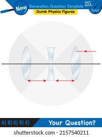 Physics, Light and enlightenment, refraction of light, Convex and Concave Lenses, next generation question template, dumb physics figures, eps 