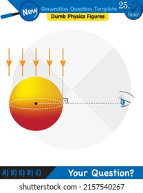 Physics, Light and enlightenment, refraction of light, Convex and Concave Lenses, next generation question template, dumb physics figures, eps 