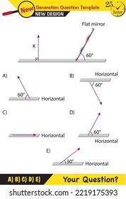 Physik - Licht und Erleuchtung, Lichtrefraktion, Konvex- und Concave-Objektive, Fragevorlage der nächsten Generation, Prüfungsfrage, eps 
