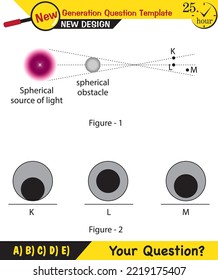 Física - Luz e iluminación, refracción de luz, lentes convexos y cóncavo, plantilla de preguntas de próxima generación, pregunta de examen, eps 
