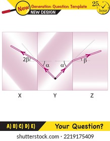 Física - Luz e iluminación, refracción de luz, lentes convexos y cóncavo, plantilla de preguntas de próxima generación, pregunta de examen, eps 
