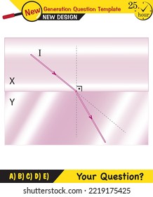 Physics - Light and enlightenment, refraction of light, Convex and Concave Lenses, next generation question template, exam question, eps 
