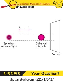 Physics - Light and enlightenment, refraction of light, Convex and Concave Lenses, next generation question template, exam question, eps 
