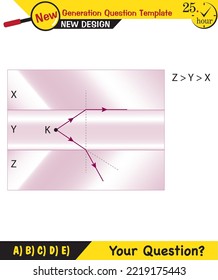 Física - Luz e iluminación, refracción de luz, lentes convexos y cóncavo, plantilla de preguntas de próxima generación, pregunta de examen, eps 
