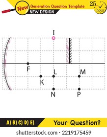 Physics - Light and enlightenment, refraction of light, Convex and Concave Lenses, next generation question template, exam question, eps 
