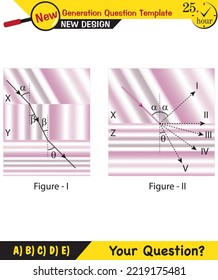 Physik - Licht und Erleuchtung, Lichtrefraktion, Konvex- und Concave-Objektive, Fragevorlage der nächsten Generation, Prüfungsfrage, eps 
