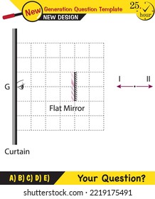 Physics - Light and enlightenment, refraction of light, Convex and Concave Lenses, next generation question template, exam question, eps 
