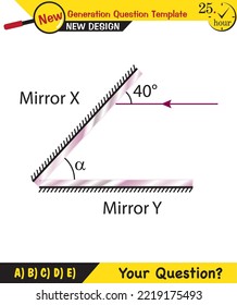 Physics - Light and enlightenment, refraction of light, Convex and Concave Lenses, next generation question template, exam question, eps 
