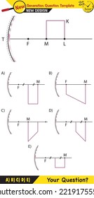 Physics - Light and enlightenment, refraction of light, Convex and Concave Lenses, next generation question template, exam question, eps 
