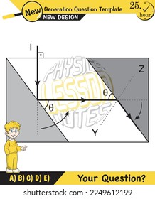Physics, Light and enlightenment, refraction of light, Convex and Concave Lenses, Optics, experiments, next generation question template, eps