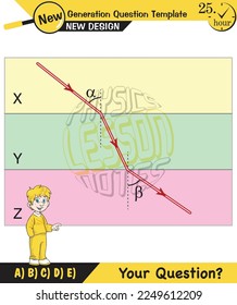 Physik, Licht und Erleuchtung, Lichtrefraktion, Convex- und Concave-Objektive, Optik, Experimente, Fragevorlage der nächsten Generation, eps