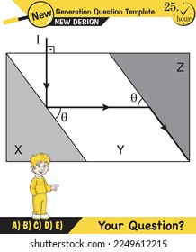 Physics, Light and enlightenment, refraction of light, Convex and Concave Lenses, Optics, experiments, next generation question template, eps