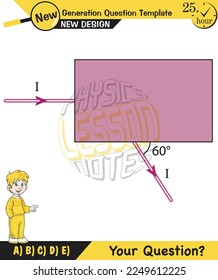 Physik, Licht und Erleuchtung, Lichtrefraktion, Convex- und Concave-Objektive, Optik, Experimente, Fragevorlage der nächsten Generation, eps