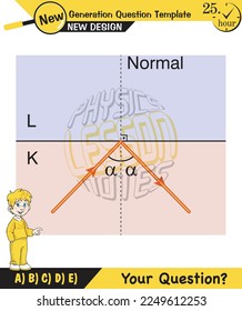 Física, luz e iluminación, refracción de luz, lentes convexos y cóncavo, óptica, experimentos, plantilla de preguntas de próxima generación, eps