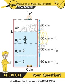 Physics, Light and enlightenment, refraction of light, Convex and Concave Lenses, Optics, experiments, next generation question template, eps