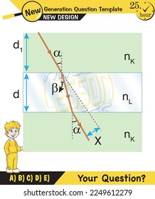 Physics, Light and enlightenment, refraction of light, Convex and Concave Lenses, Optics, experiments, next generation question template, eps