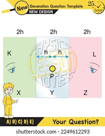 Physics, Light and enlightenment, refraction of light, Convex and Concave Lenses, Optics, experiments, next generation question template, eps
