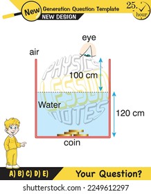 Física, luz e iluminación, refracción de luz, lentes convexos y cóncavo, óptica, experimentos, plantilla de preguntas de próxima generación, eps
