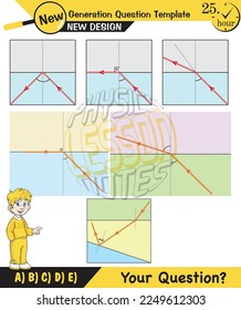 Física, luz e iluminación, refracción de luz, lentes convexos y cóncavo, óptica, experimentos, plantilla de preguntas de próxima generación, eps