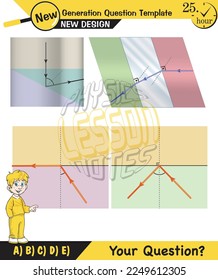 Física, luz e iluminación, refracción de luz, lentes convexos y cóncavo, óptica, experimentos, plantilla de preguntas de próxima generación, eps