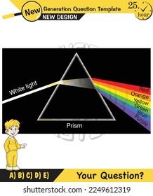 Physics, Light and enlightenment, refraction of light, Convex and Concave Lenses, Optics, experiments, next generation question template, eps