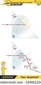Physics, Light and enlightenment, refraction of light, Convex and Concave Lenses, Optics, experiments, next generation question template, eps