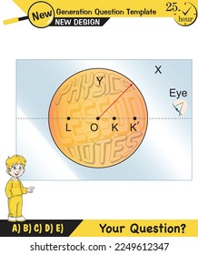 Physics, Light and enlightenment, refraction of light, Convex and Concave Lenses, Optics, experiments, next generation question template, eps