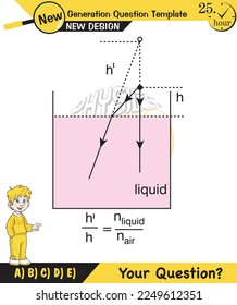 Physics, Light and enlightenment, refraction of light, Convex and Concave Lenses, Optics, experiments, next generation question template, eps