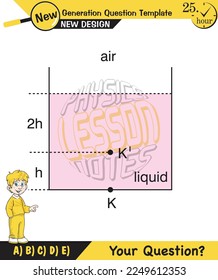 Physics, Light and enlightenment, refraction of light, Convex and Concave Lenses, Optics, experiments, next generation question template, eps