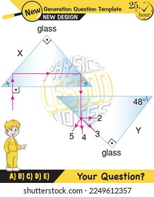 Physics, Light and enlightenment, refraction of light, Convex and Concave Lenses, Optics, experiments, next generation question template, eps