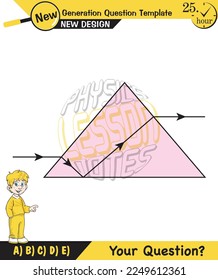 Physik, Licht und Erleuchtung, Lichtrefraktion, Convex- und Concave-Objektive, Optik, Experimente, Fragevorlage der nächsten Generation, eps