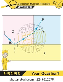 Physics, Light and enlightenment, refraction of light, Convex and Concave Lenses, Optics, experiments, next generation question template, eps