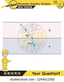Physics, Light and enlightenment, refraction of light, Convex and Concave Lenses, Optics, experiments, next generation question template, eps