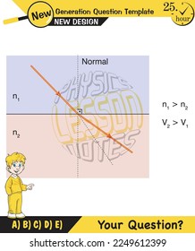 Physics, Light and enlightenment, refraction of light, Convex and Concave Lenses, Optics, experiments, next generation question template, eps