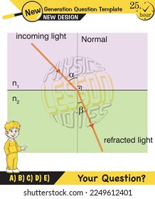 Physics, Light and enlightenment, refraction of light, Convex and Concave Lenses, Optics, experiments, next generation question template, eps