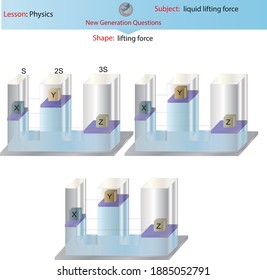 physics liquid pressure lifting glassware