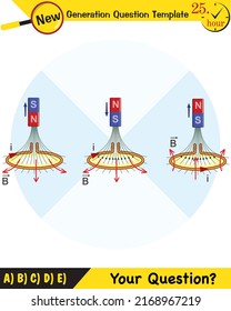 Physics, Magnetic field, Electromagnetic field and magnetic force, Polar magnet schemes, Educational magnetism physics vector, Magnetic field world,next generation question template