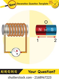 Physics, Magnetic field, Electromagnetic field and magnetic force, Polar magnet schemes, Educational magnetism physics vector, Magnetic field world,next generation question template