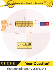 Physics, Magnetic field, Electromagnetic field and magnetic force, Polar magnet schemes, Educational magnetism physics vector, Magnetic field world,next generation question template