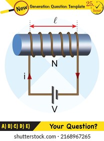 Physics Magnetic Field Electromagnetic Field Magnetic Stock Vector ...