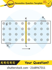 Physics, Magnetic field, Electromagnetic field and magnetic force, Polar magnet schemes, Educational magnetism physics vector, Magnetic field world,next generation question template