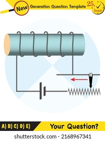 Physik, Magnetfeld, elektromagnetisches Feld und magnetische Kraft, Polar-Magnetsysteme, Bildmagnetisierungsphysik, Magnetfeldwelt, Fragebögen der nächsten Generation
