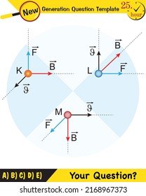 Physics, Magnetic field, Electromagnetic field and magnetic force, Polar magnet schemes, Educational magnetism physics vector, Magnetic field world,next generation question template