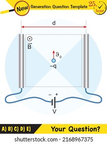 Physics, Magnetic field, Electromagnetic field and magnetic force, Polar magnet schemes, Educational magnetism physics vector, Magnetic field world,next generation question template
